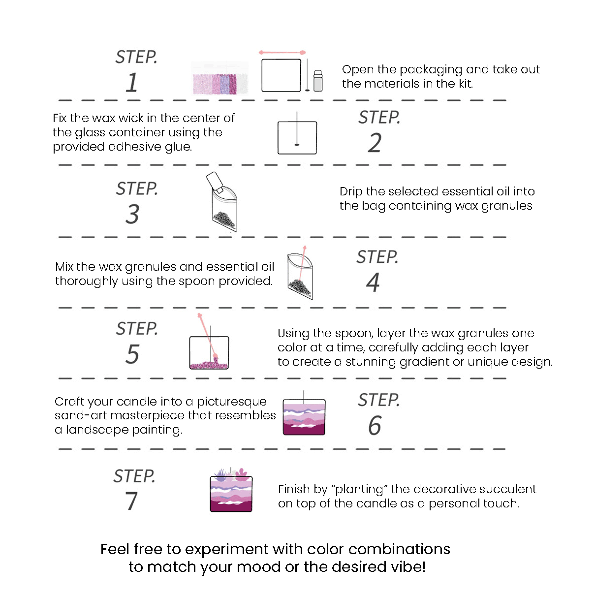 DIY aromatherapy candle kit,Sand-painting candle with pastel floral accents in a glass jar product tutorial
