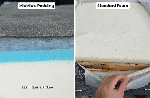 Inner Padding | Multi-Layer Cushioning