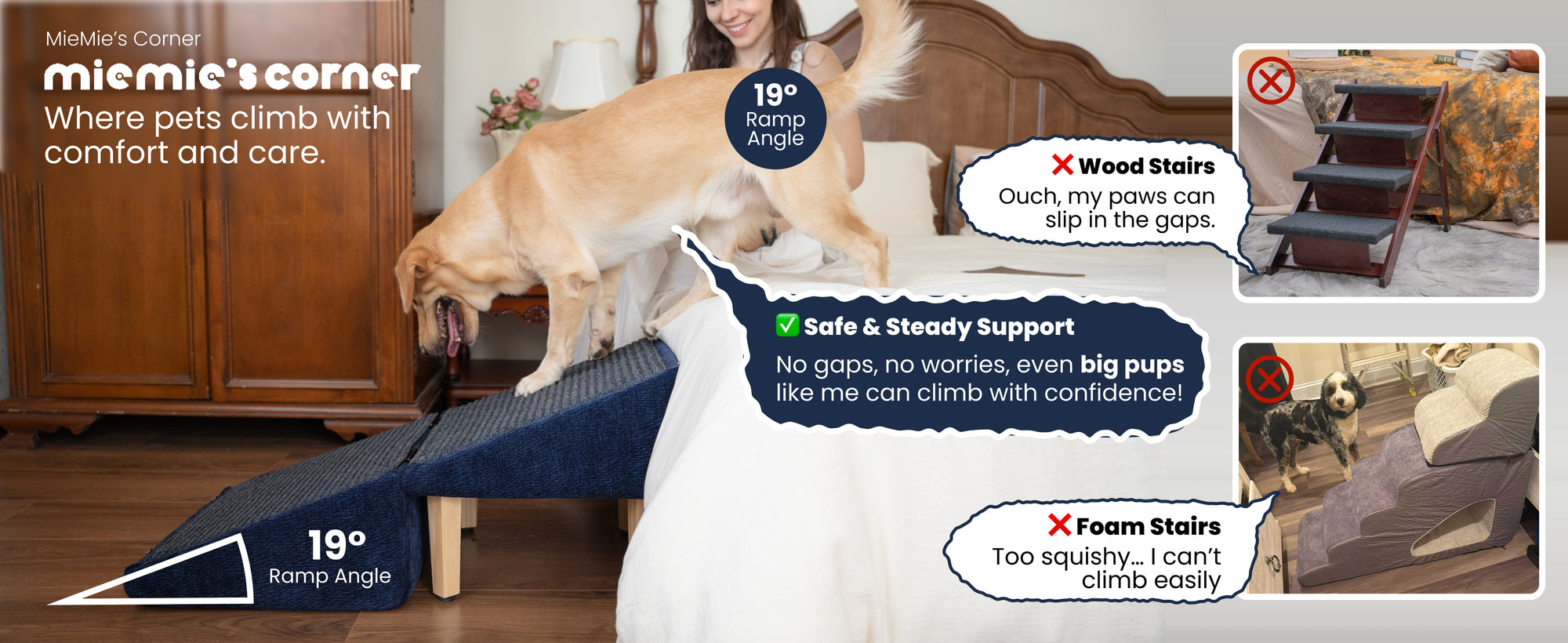 In a warm bedroom, a happy yellow Labrador steps down from a white bed on a navy MieMie’s Corner dog ramp for bed with a gentle 19° incline, while a woman smiles behind; overlay callouts highlight “Safe & Steady Support” and compare the ramp to wood pet stairs with gaps and squishy foam pet steps