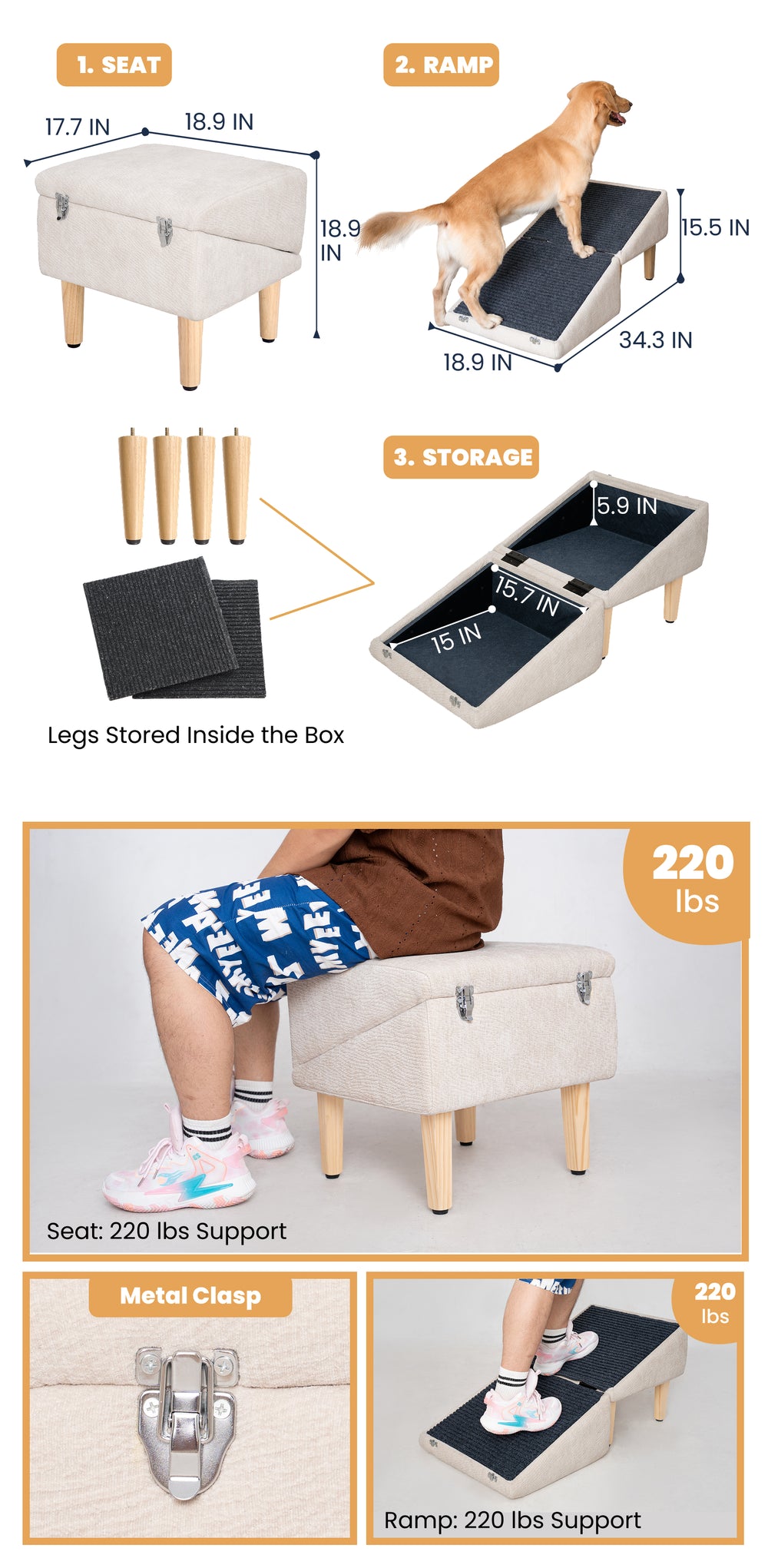 product specs collage for the MieMie’s Corner 3-in-1 dog ramp ottoman in light beige: seat dimensions (17.7 × 18.9 × 18.9 in), ramp mode dimensions (18.9 × 34.3 × 15.5 in) with a golden Labrador on the dark gray anti-slip surface, hidden storage measurements (5.9 × 15.7 × 15 in) with wooden legs stored inside, plus close-ups of the metal clasp and 220-lb support shown for both sitting on the ottoman and standing on the ramp.