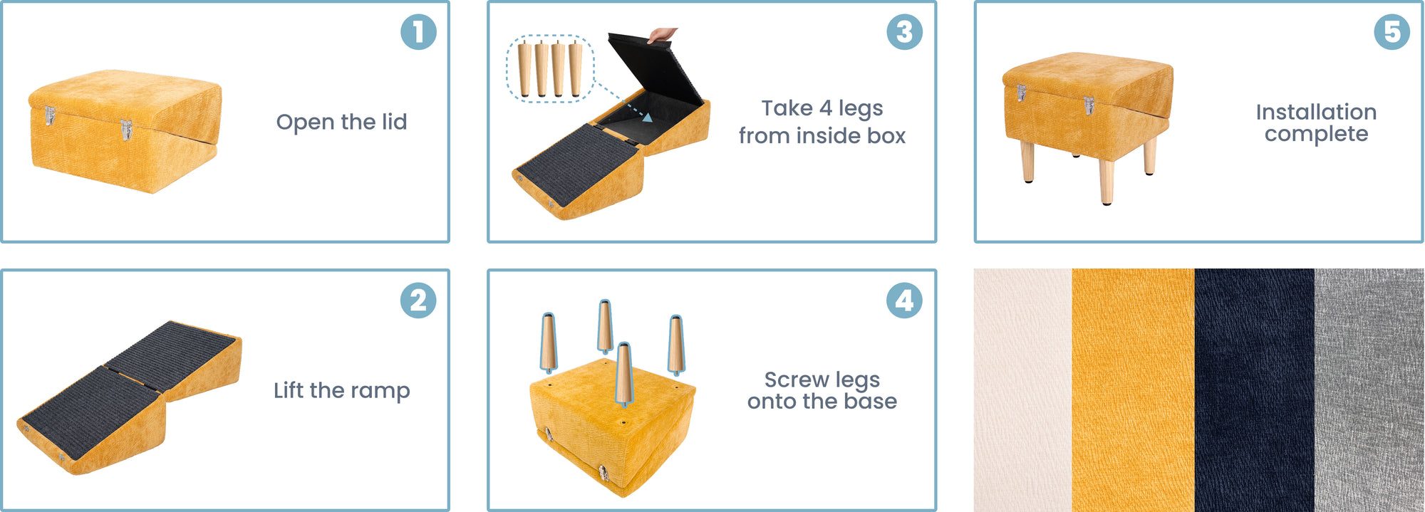 Step-by-step “Easy Setup” graphic for MieMie’s Corner 3-in-1 pet ramp ottoman: open the lid, lift the ramp, take out four wooden legs from inside, and twist the pre-installed screws onto the base—no tools needed—then installation is complete; color options shown in beige, mustard yellow, navy, and gray.